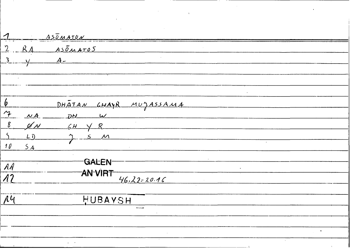 Filecard Galen.An-virt.1143