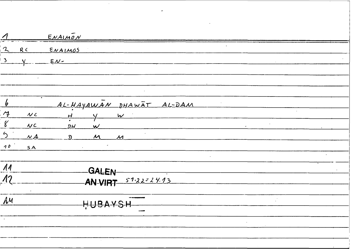 Filecard Galen.An-virt.1144