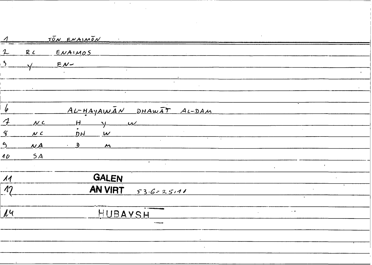 Filecard Galen.An-virt.1146