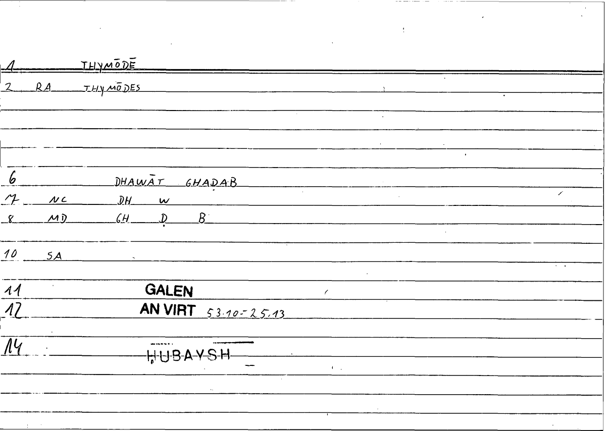 Filecard Galen.An-virt.1149