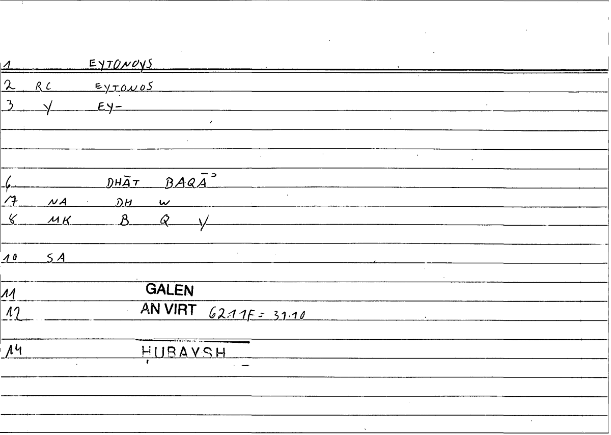Filecard Galen.An-virt.1158
