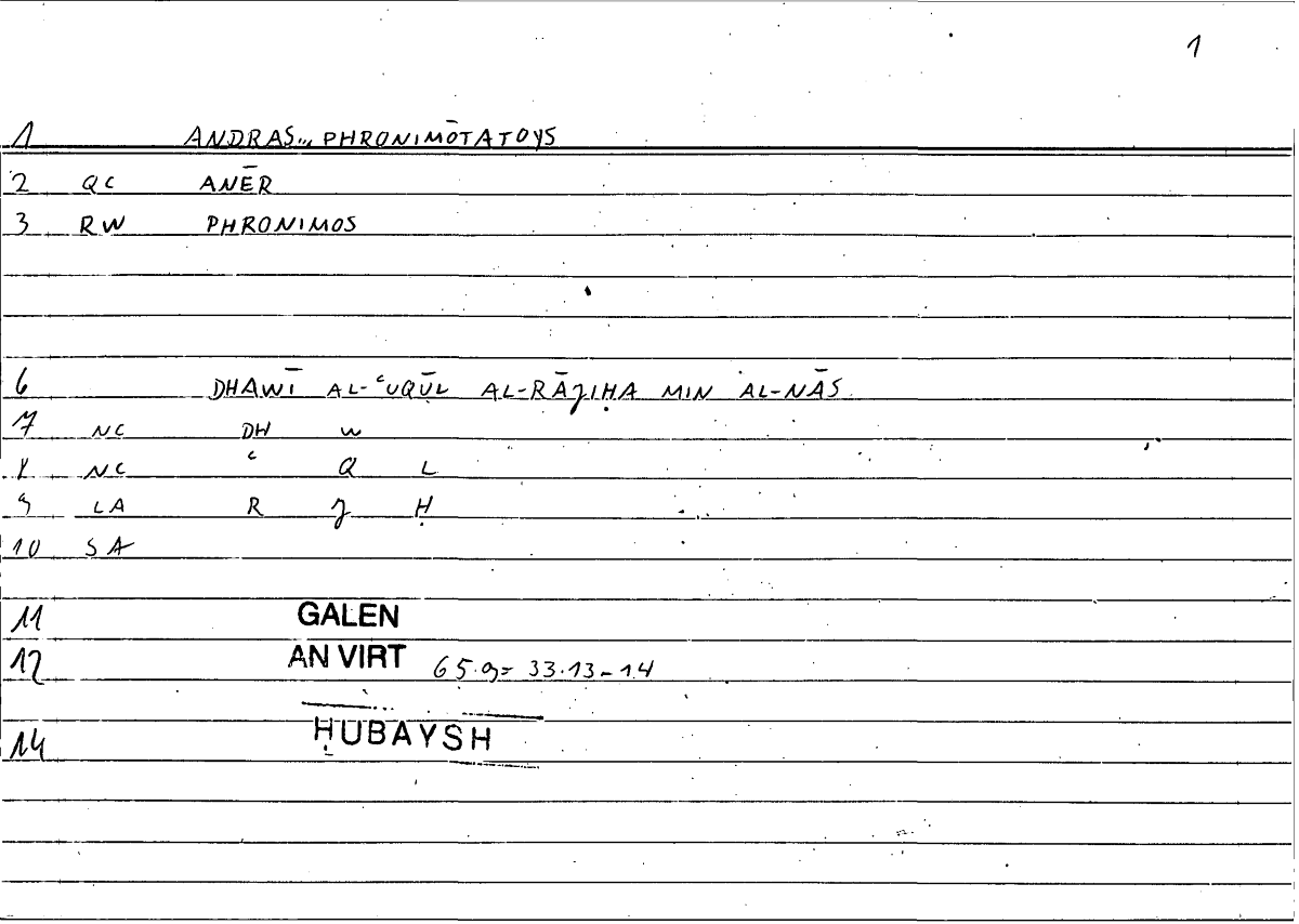 Filecard Galen.An-virt.1163
