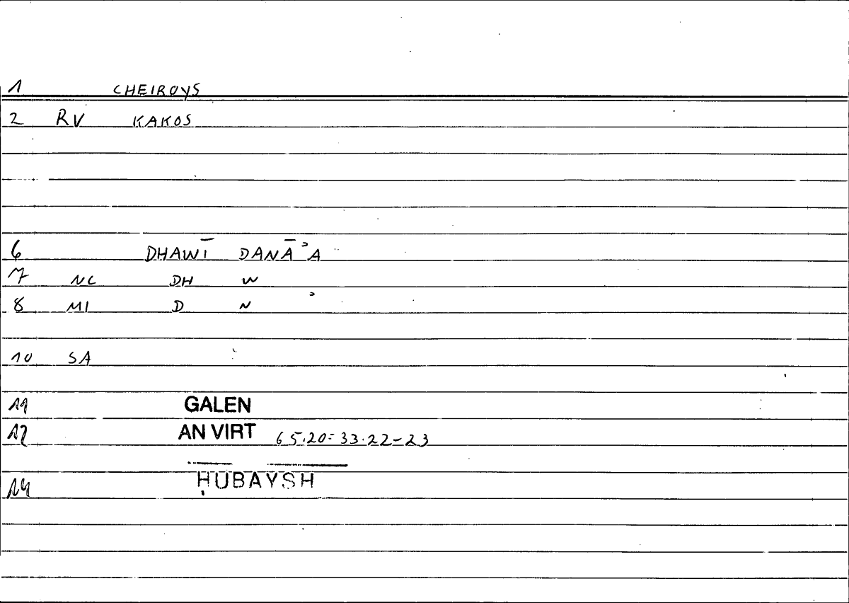 Filecard Galen.An-virt.1166