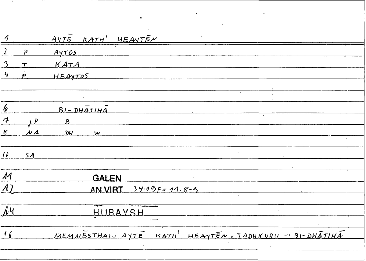 Filecard Galen.An-virt.1170
