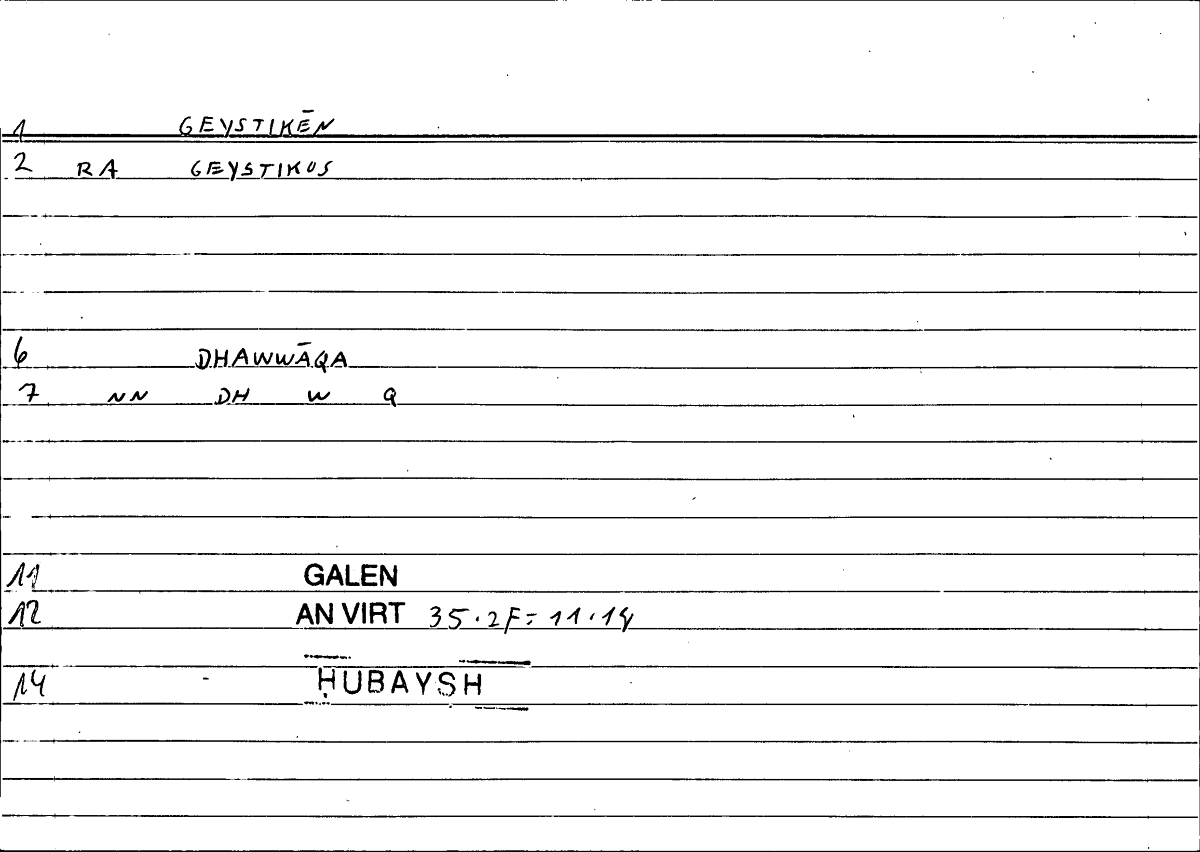 Filecard Galen.An-virt.1177