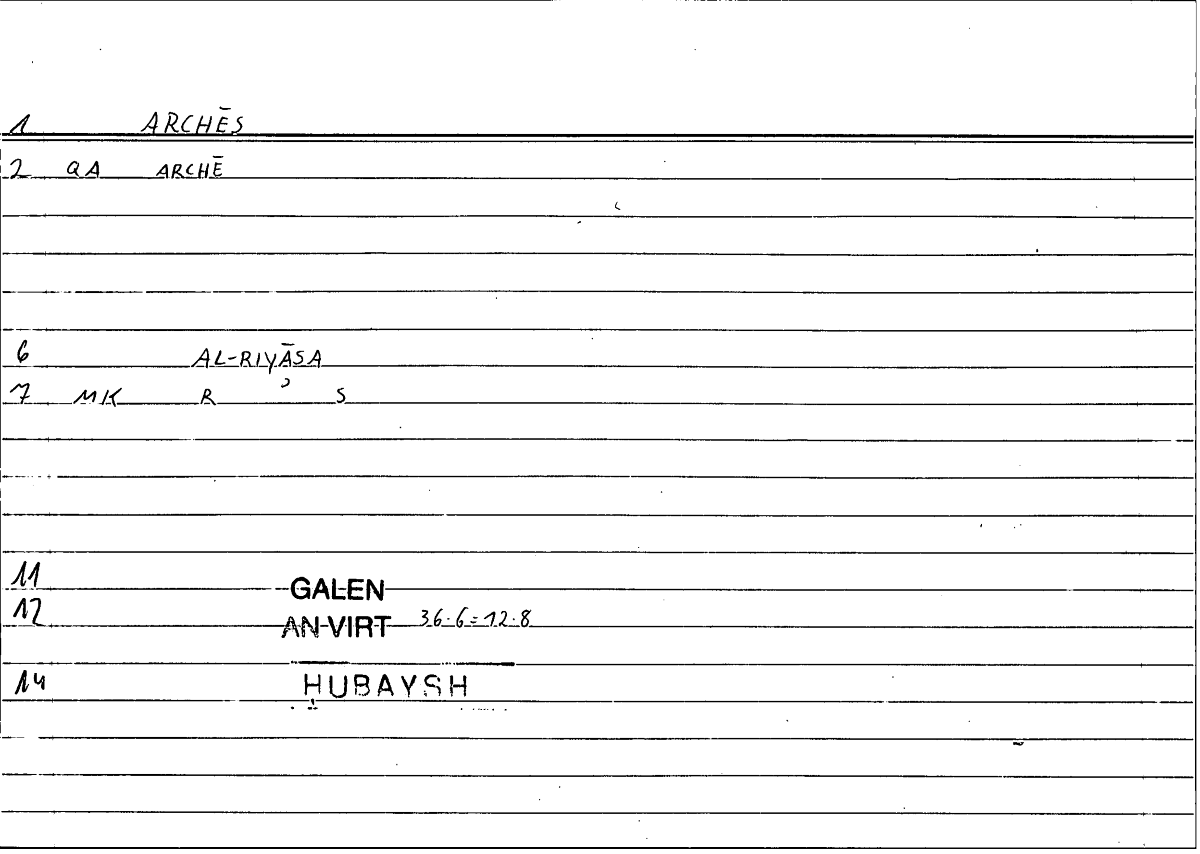 Filecard Galen.An-virt.1181
