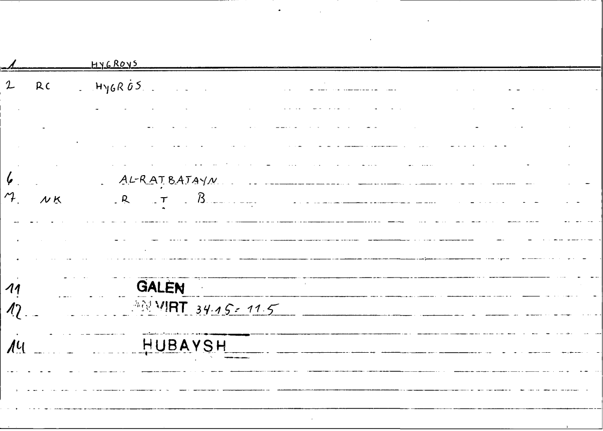 Filecard Galen.An-virt.1204
