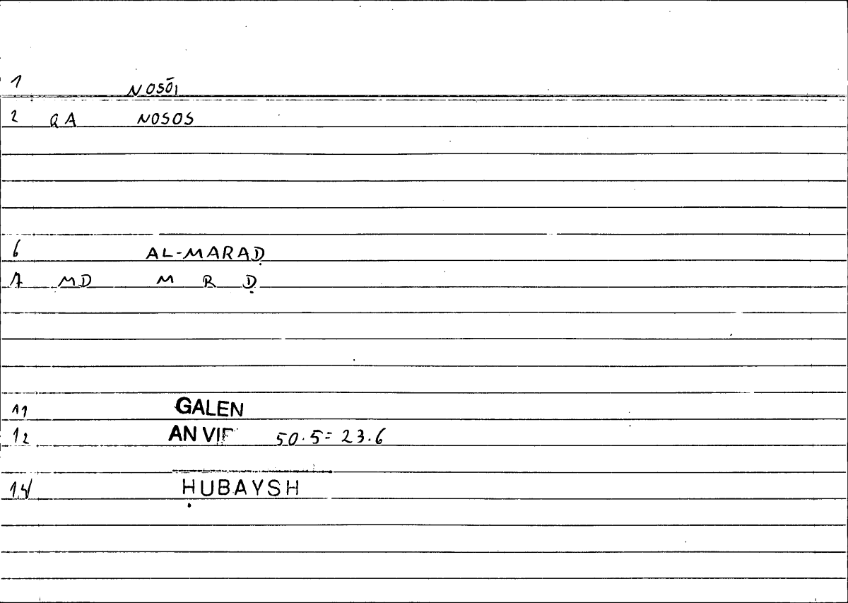 Filecard Galen.An-virt.1270
