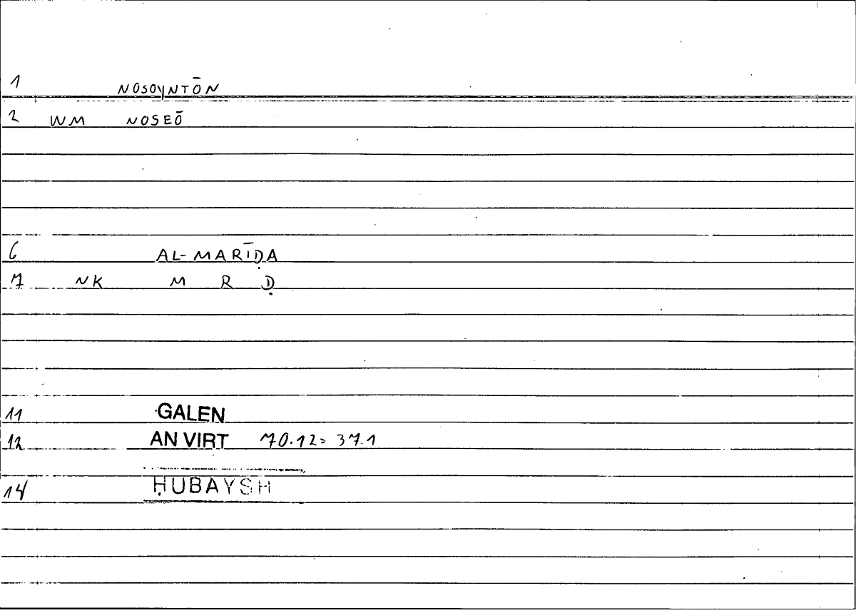 Filecard Galen.An-virt.1276