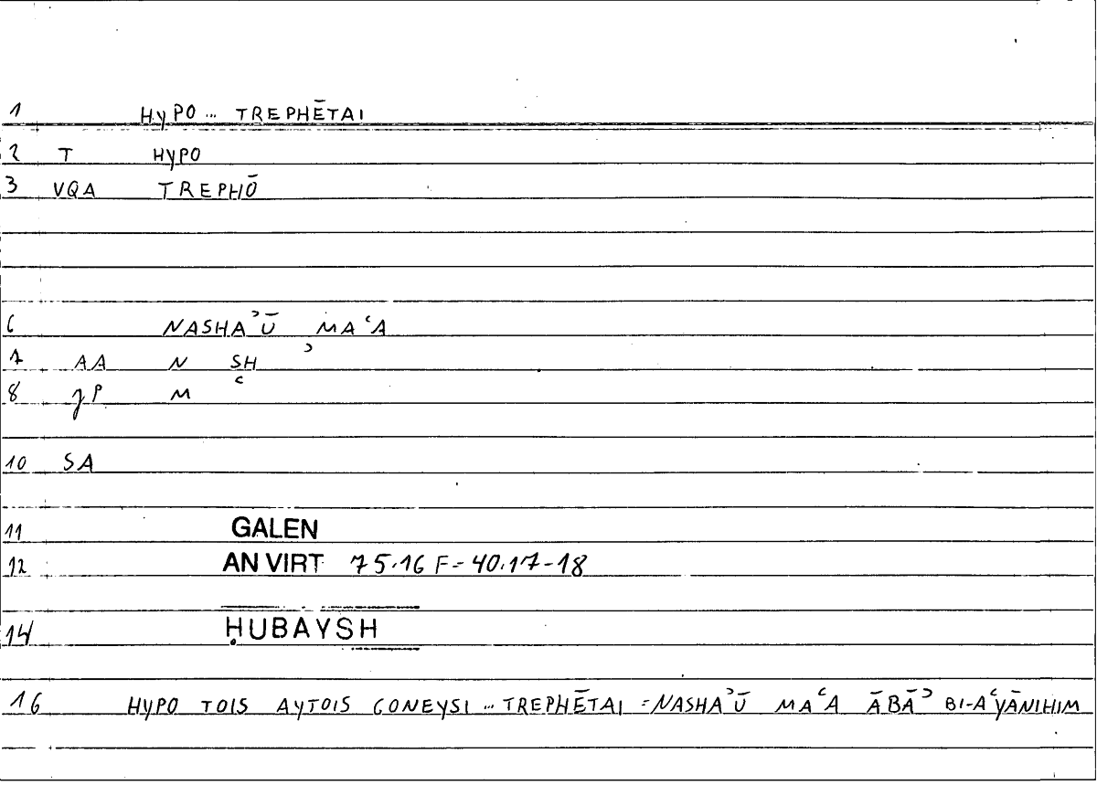 Filecard Galen.An-virt.1288