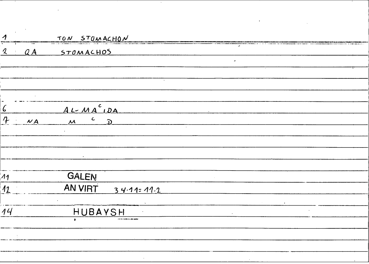 Filecard Galen.An-virt.1291