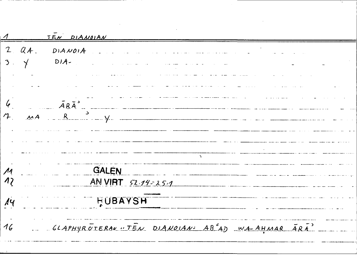 Filecard Galen.An-virt.1323