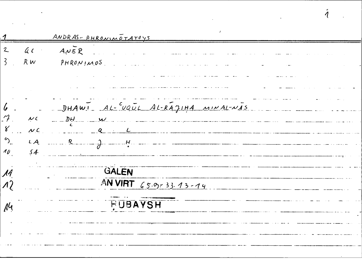 Filecard Galen.An-virt.1351