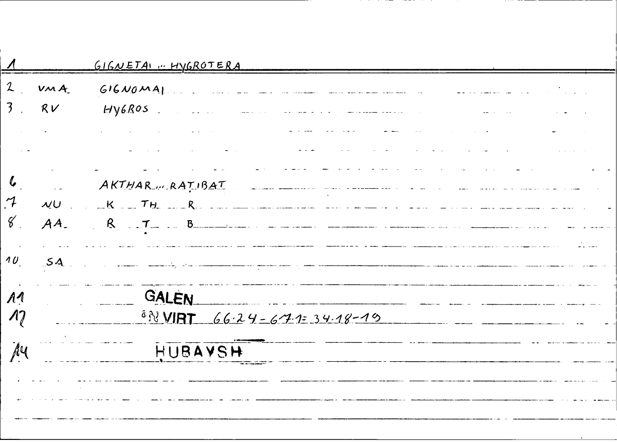 Filecard Galen.An-virt.1384
