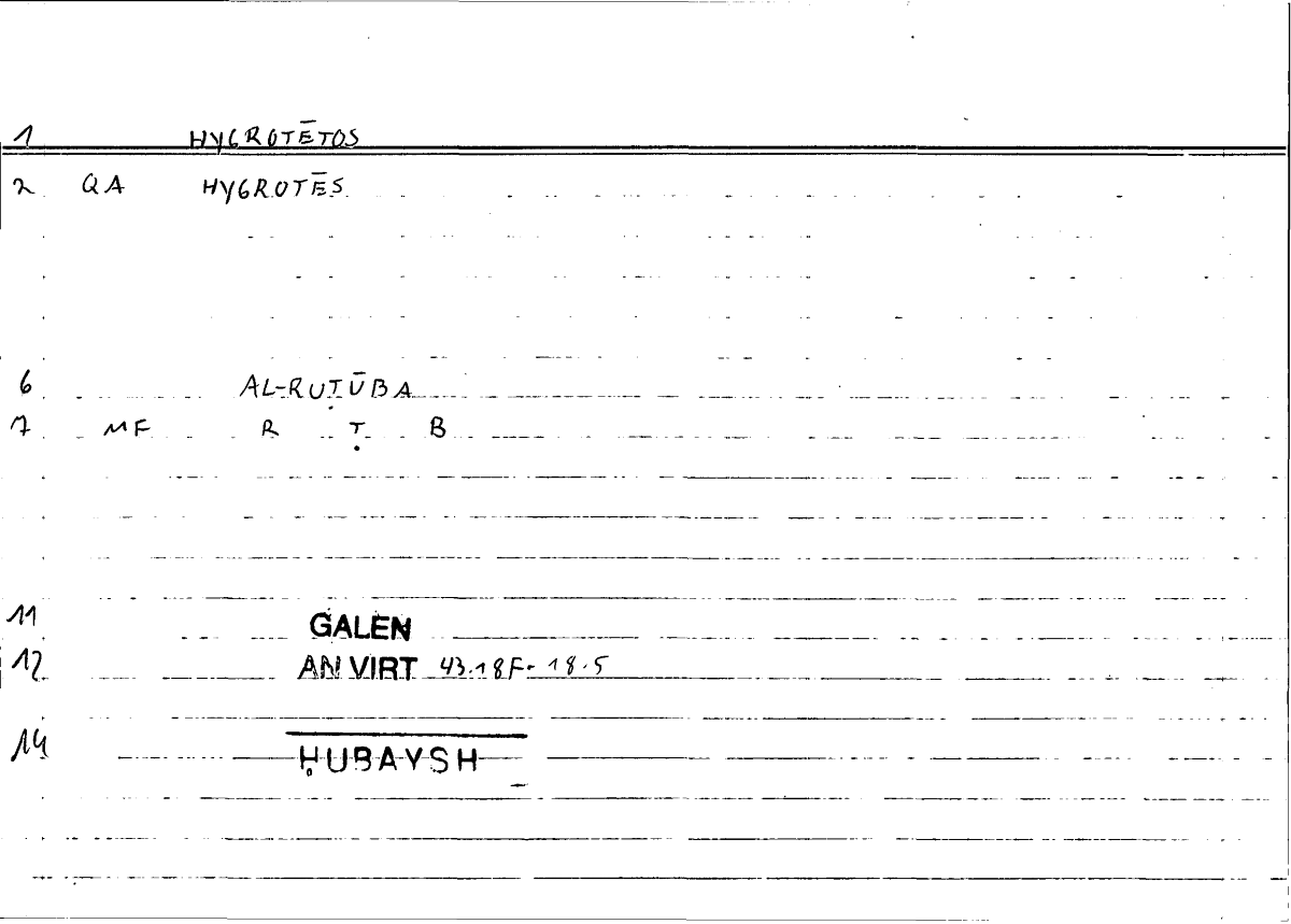Filecard Galen.An-virt.1394