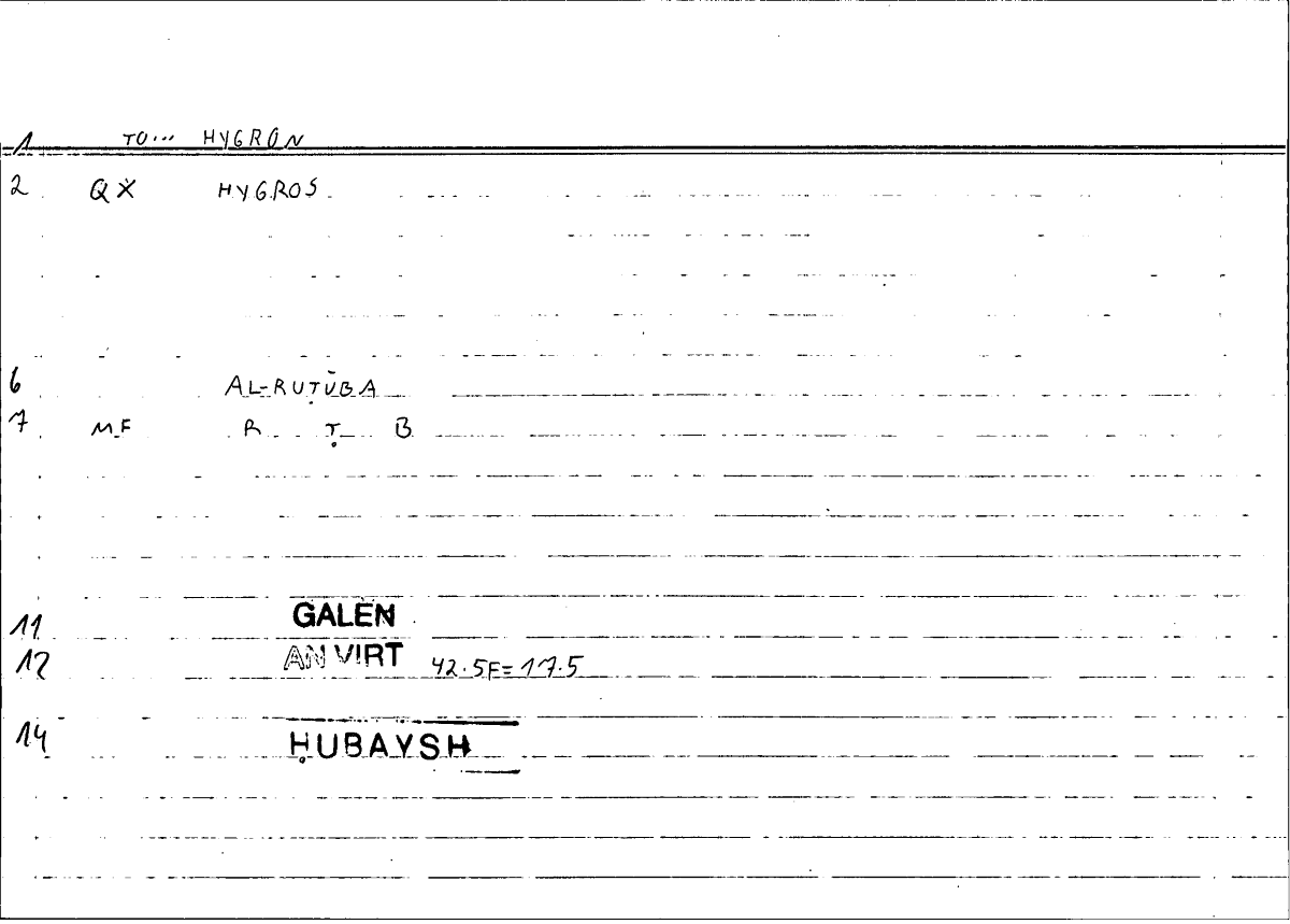 Filecard Galen.An-virt.1398