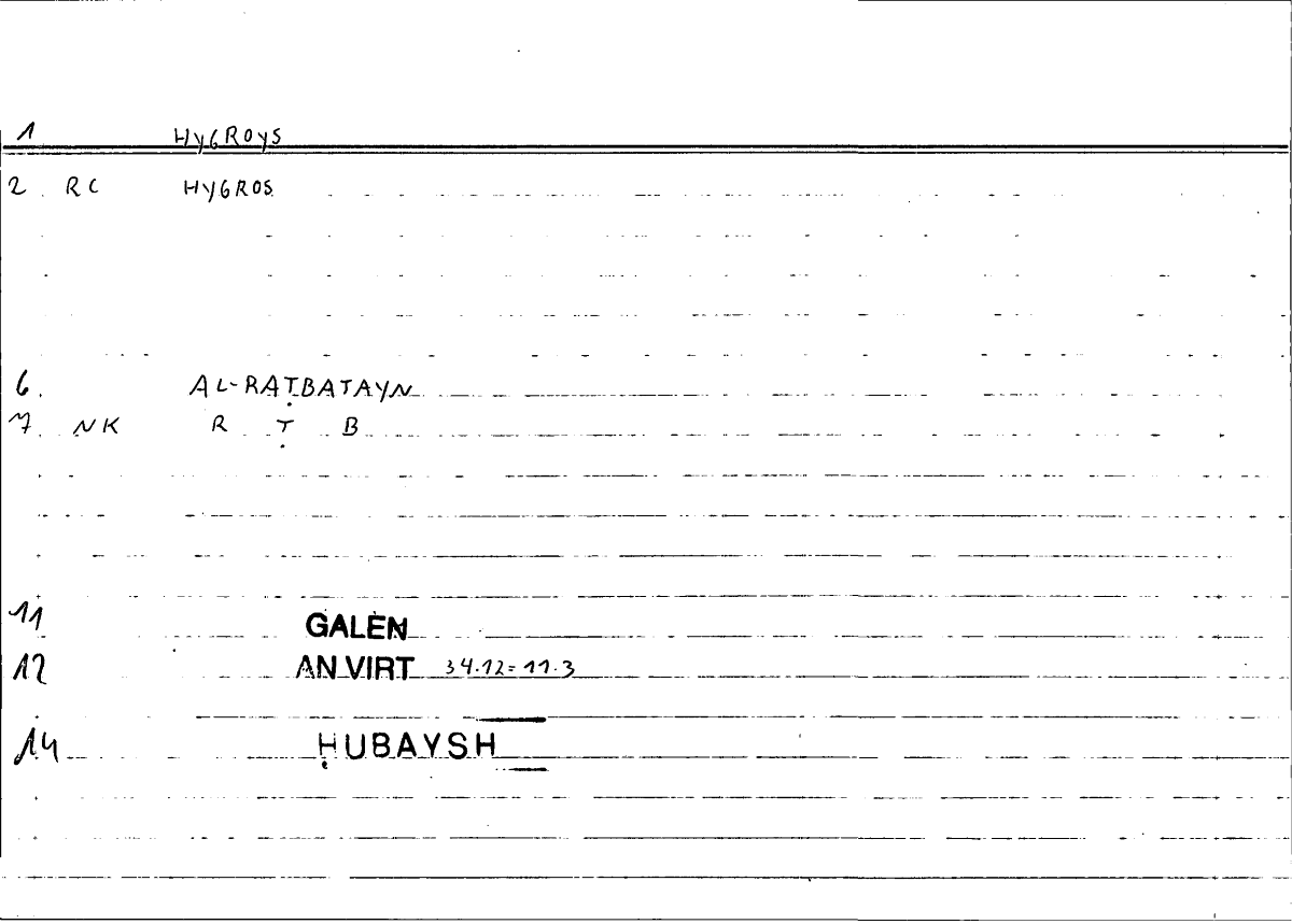 Filecard Galen.An-virt.1403