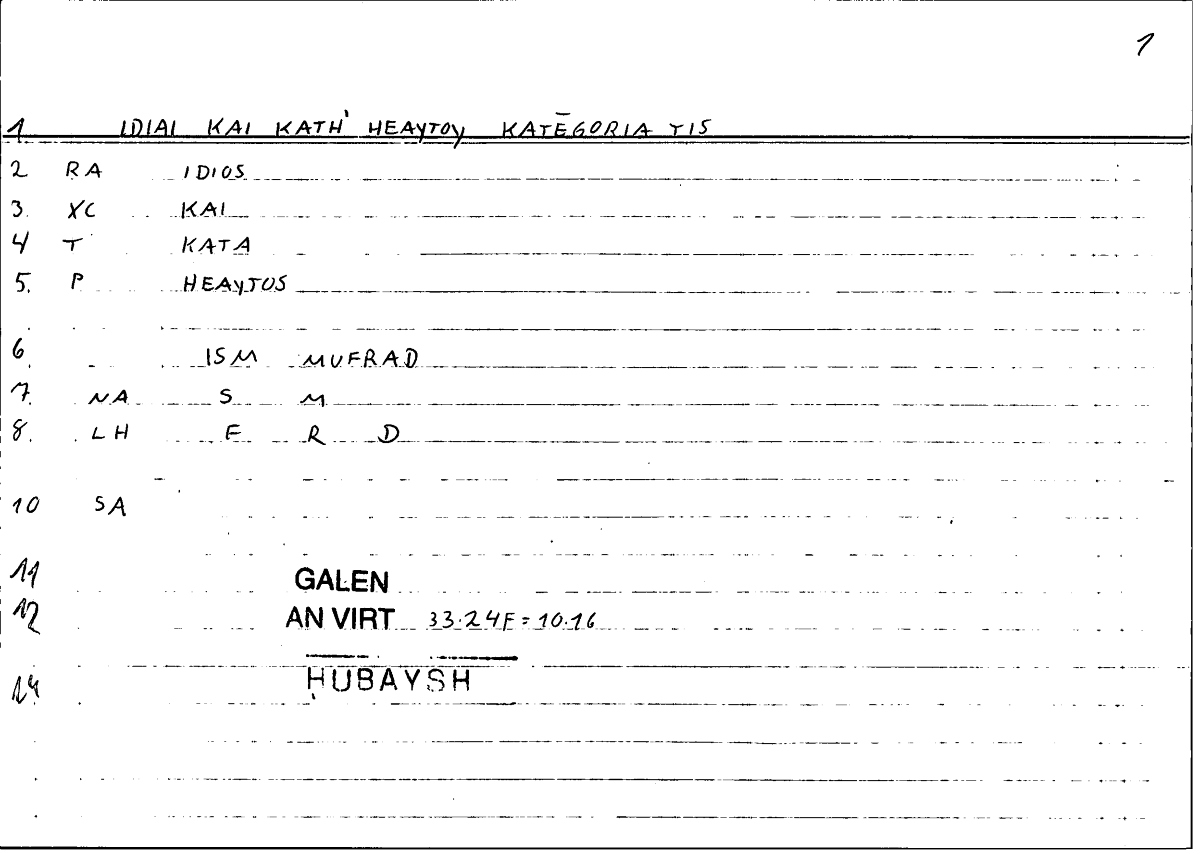 Filecard Galen.An-virt.2131