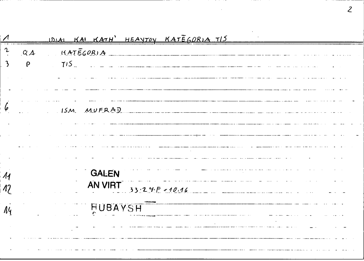 Filecard Galen.An-virt.2132