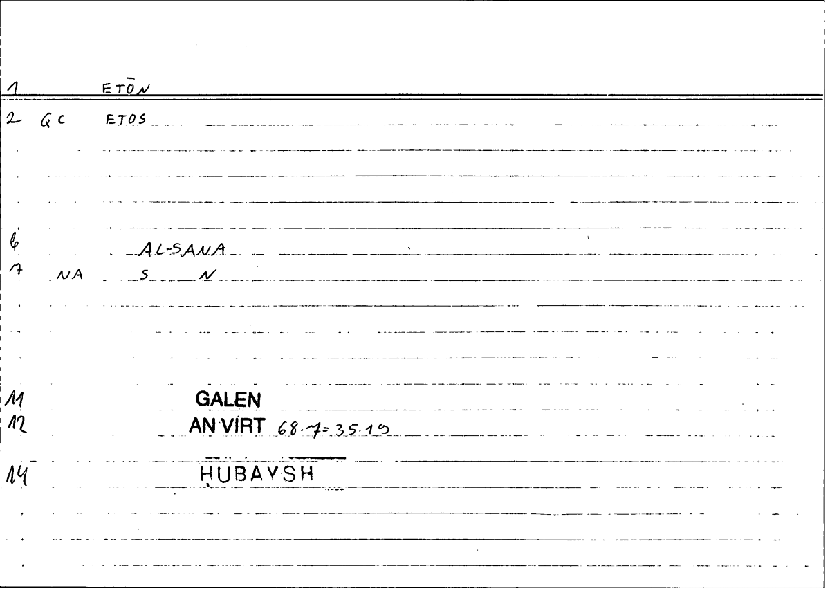 Filecard Galen.An-virt.2153