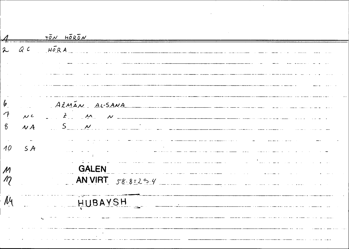 Filecard Galen.An-virt.2158