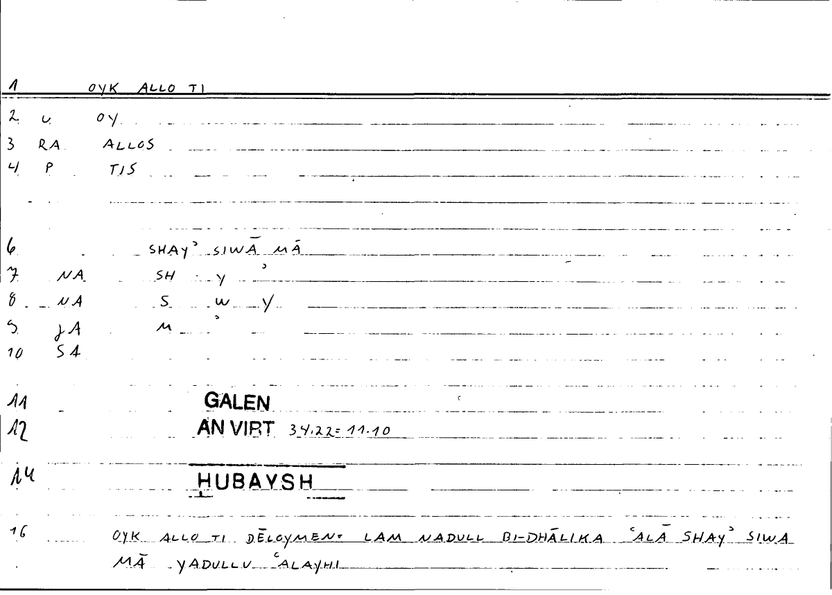 Filecard Galen.An-virt.2194
