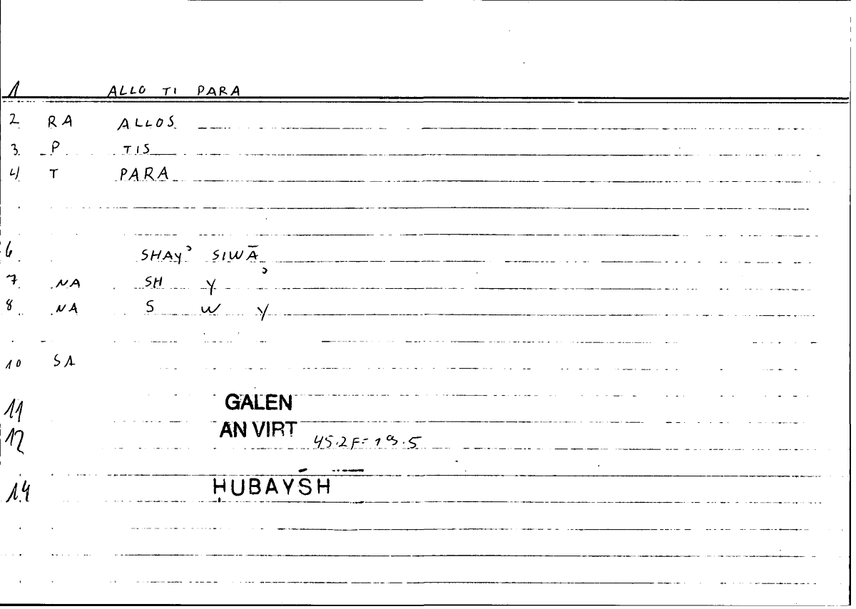 Filecard Galen.An-virt.2195
