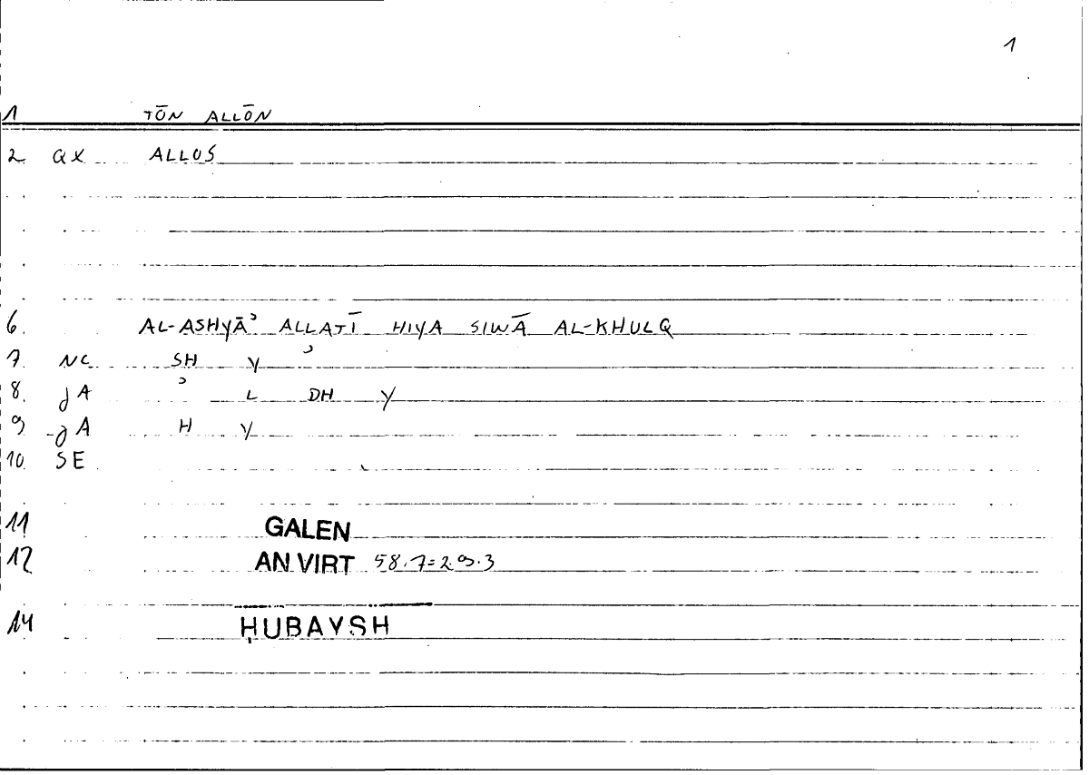 Filecard Galen.An-virt.2196