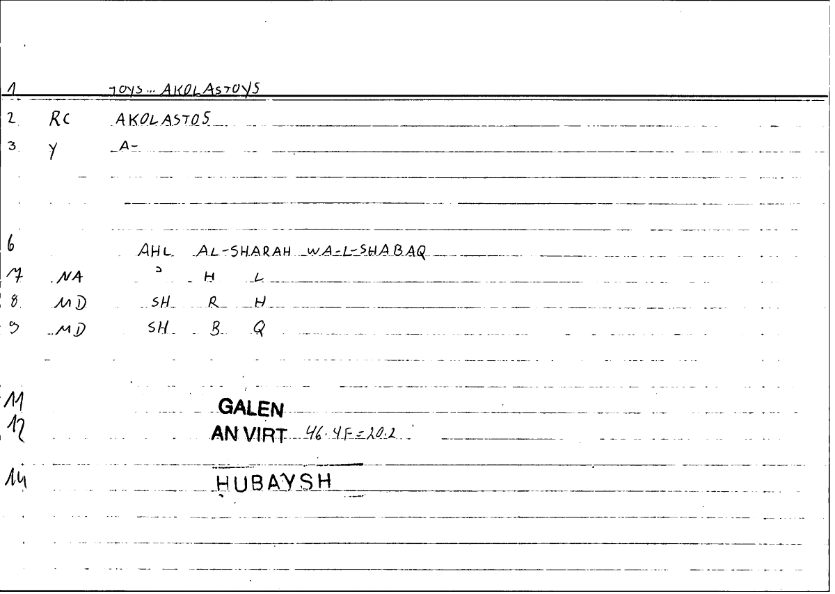 Filecard Galen.An-virt.2212