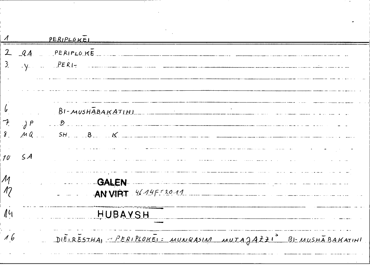 Filecard Galen.An-virt.2213