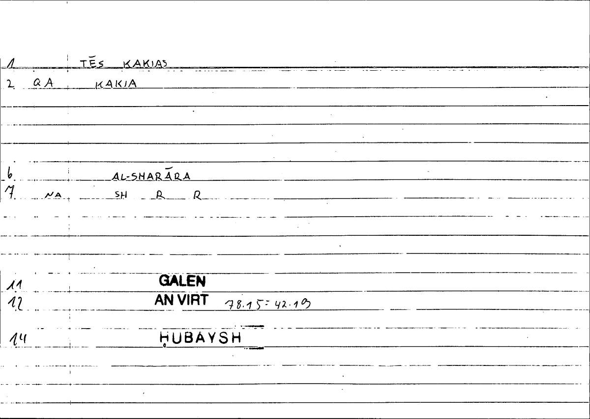Filecard Galen.An-virt.2248