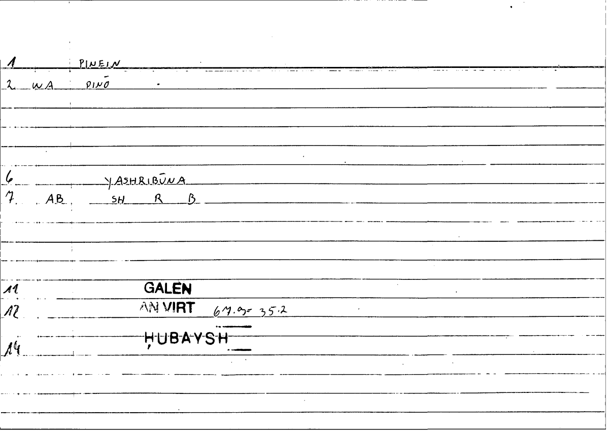 Filecard Galen.An-virt.2282