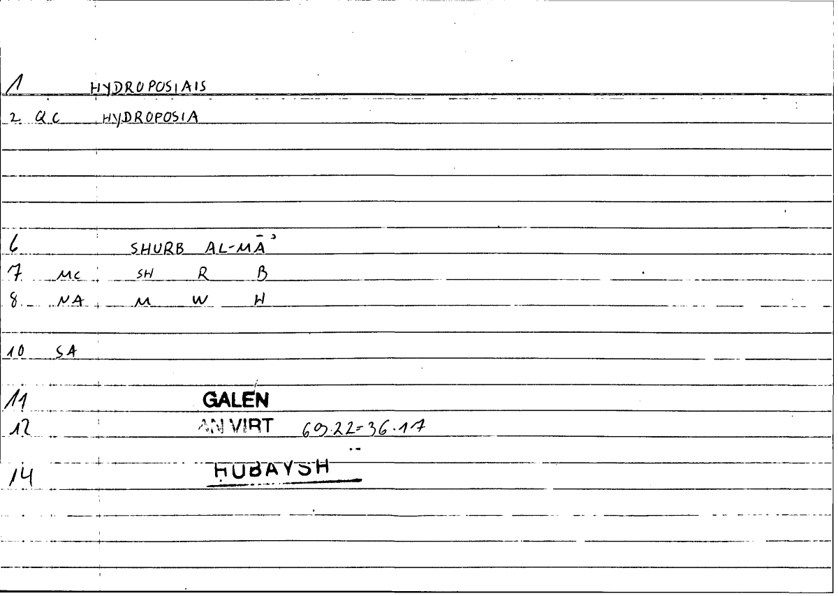 Filecard Galen.An-virt.2297
