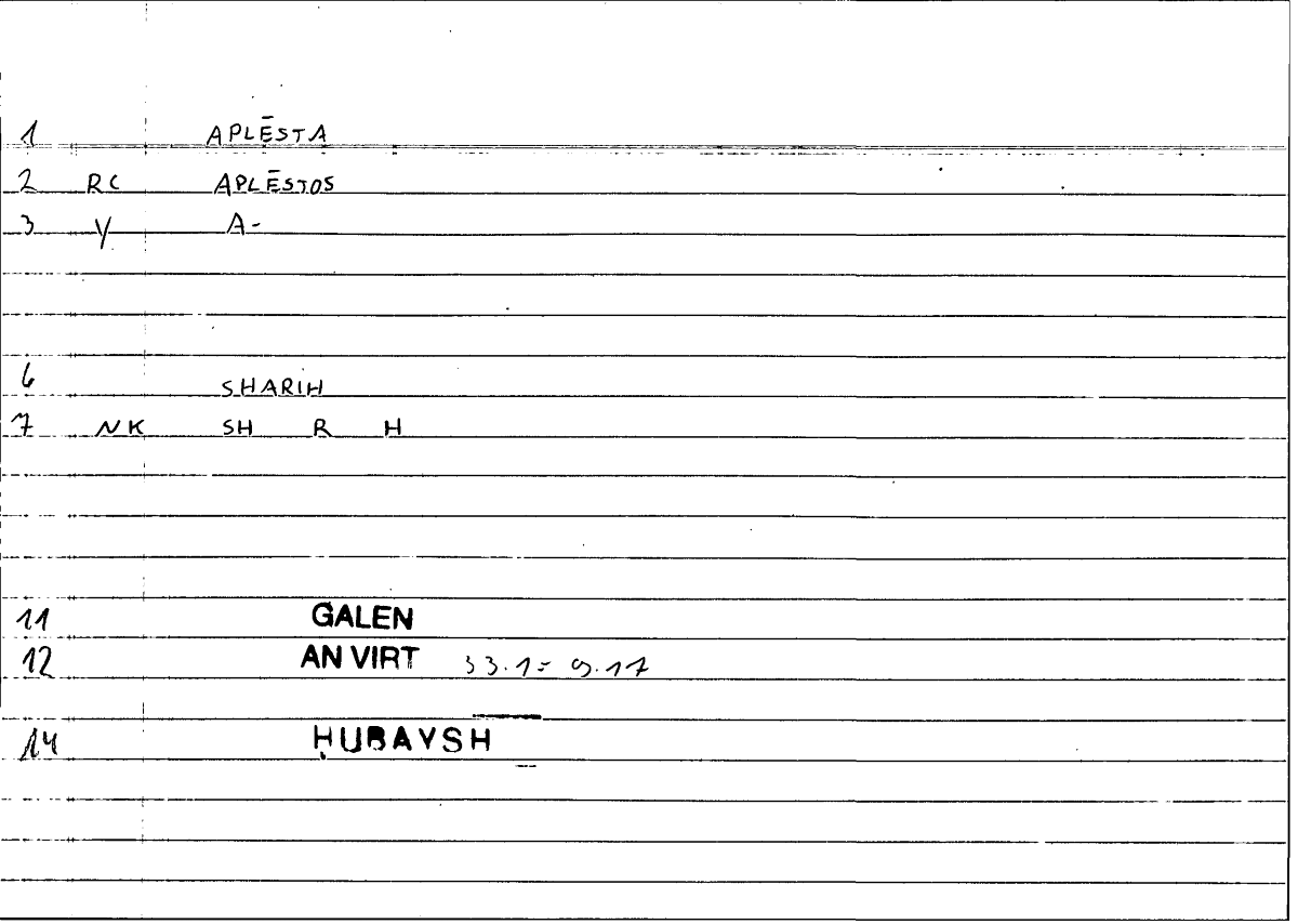 Filecard Galen.An-virt.2332