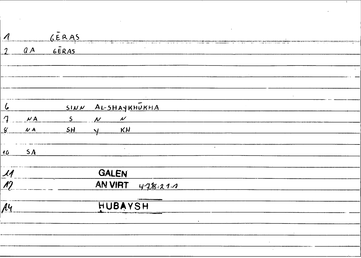 Filecard Galen.An-virt.2424