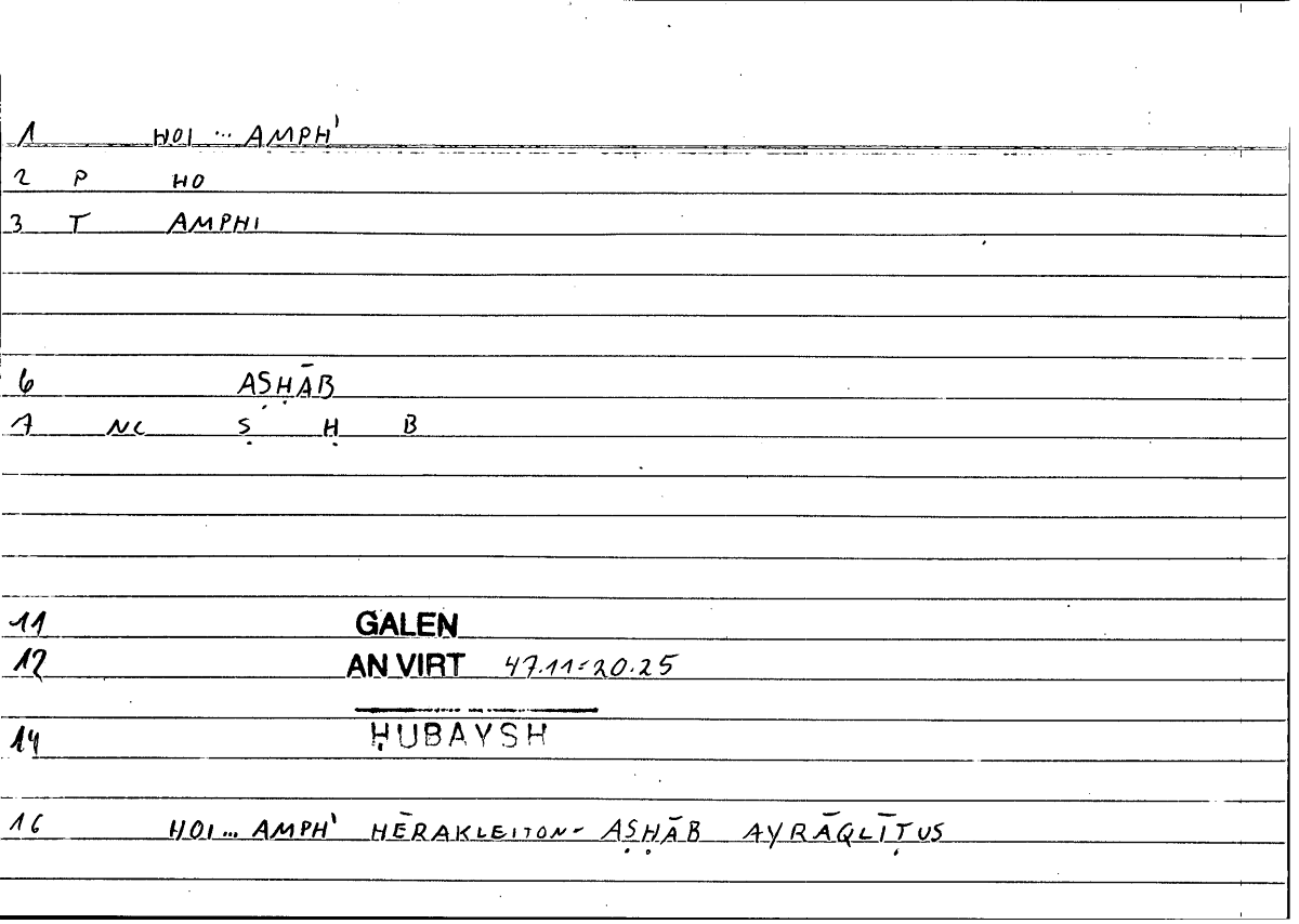Filecard Galen.An-virt.2458