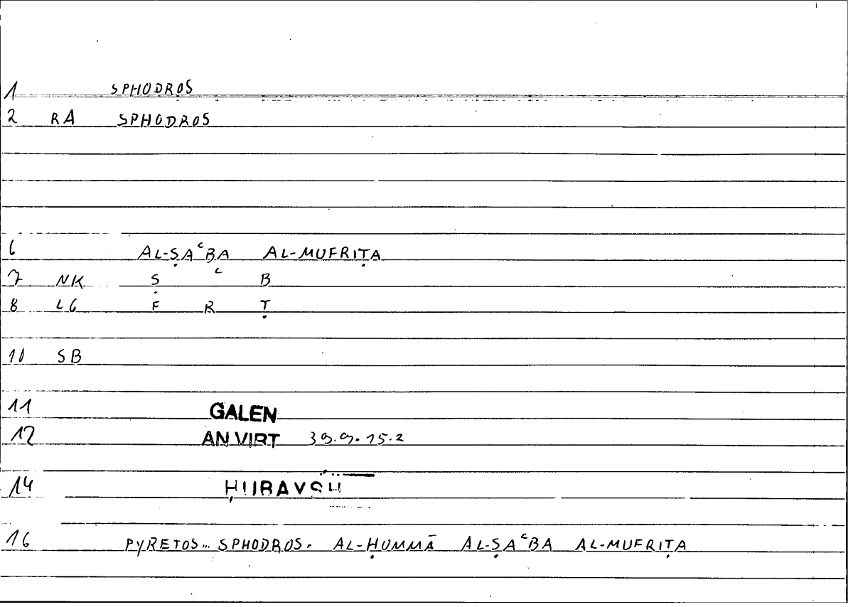 Filecard Galen.An-virt.2474