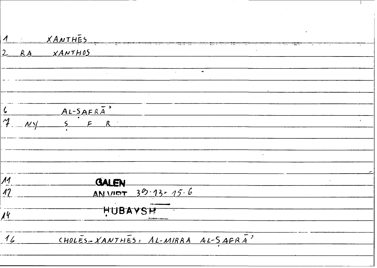 Filecard Galen.An-virt.2481