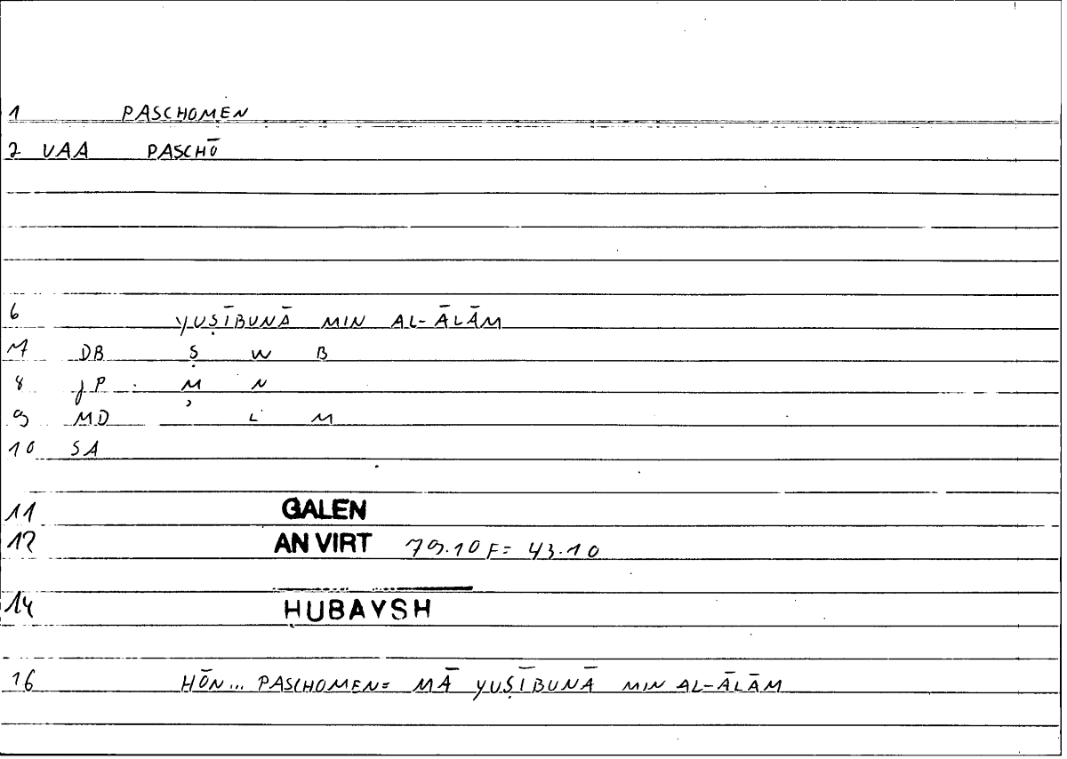 Filecard Galen.An-virt.2515