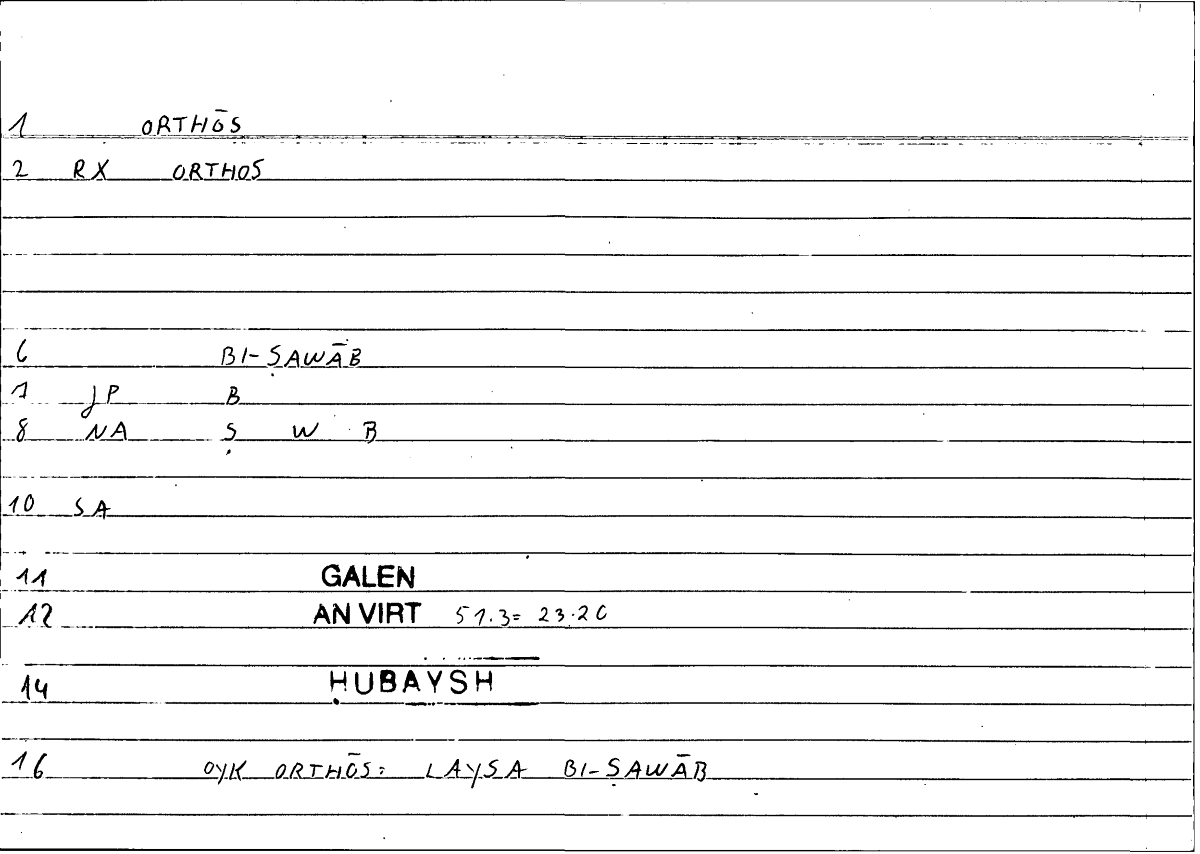 Filecard Galen.An-virt.2516
