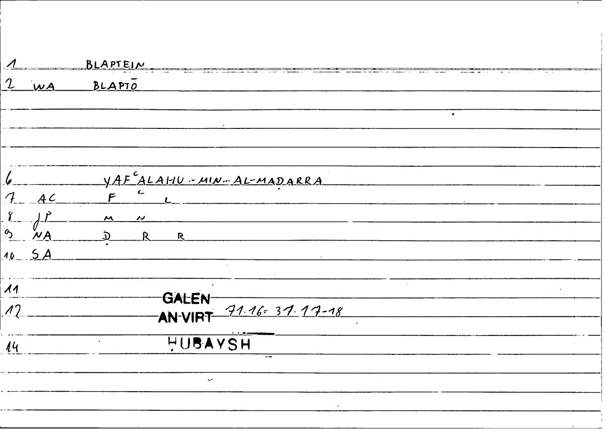 Filecard Galen.An-virt.2576