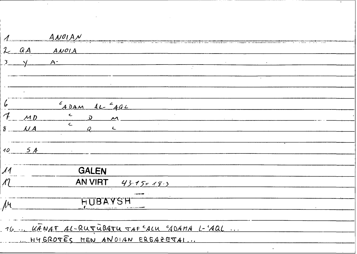 Filecard Galen.An-virt.2698