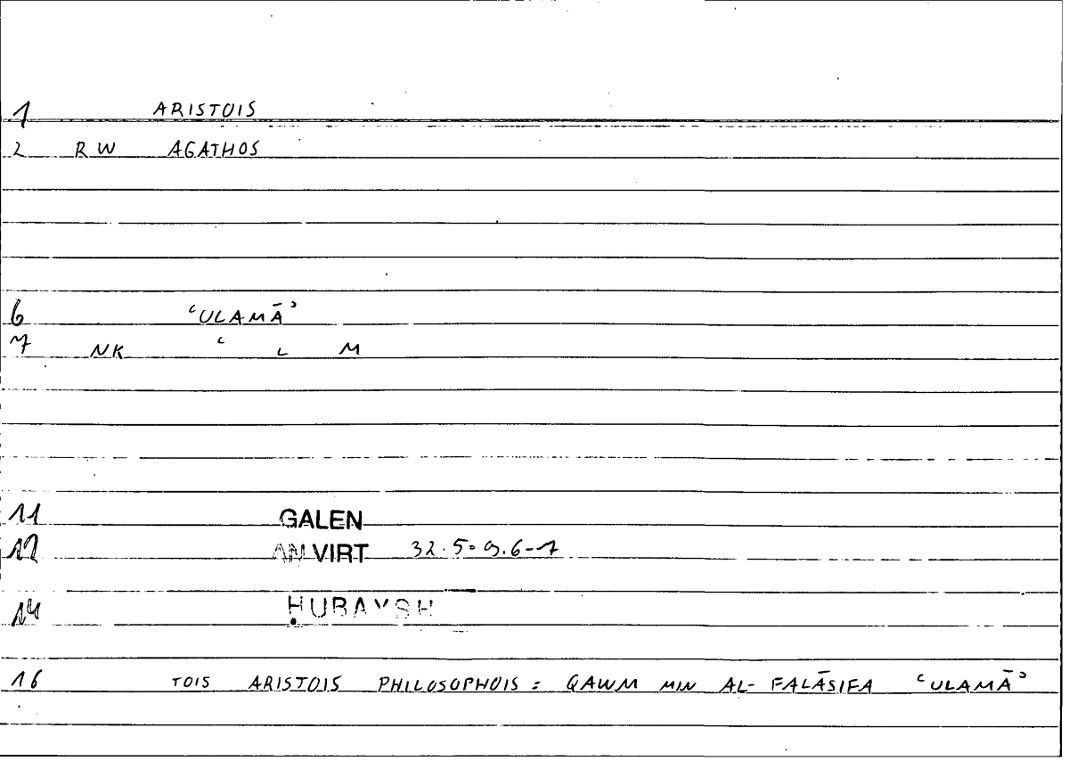 Filecard Galen.An-virt.3103