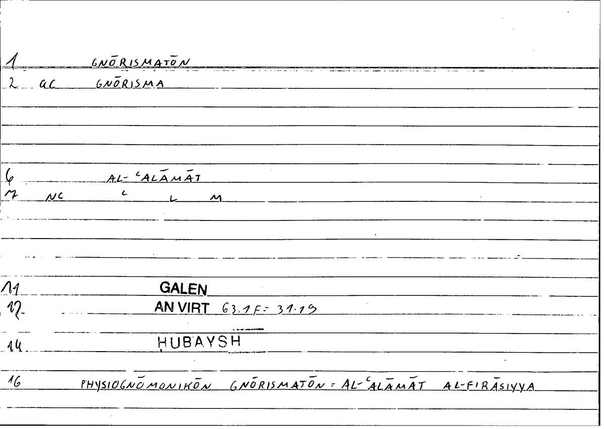 Filecard Galen.An-virt.3109