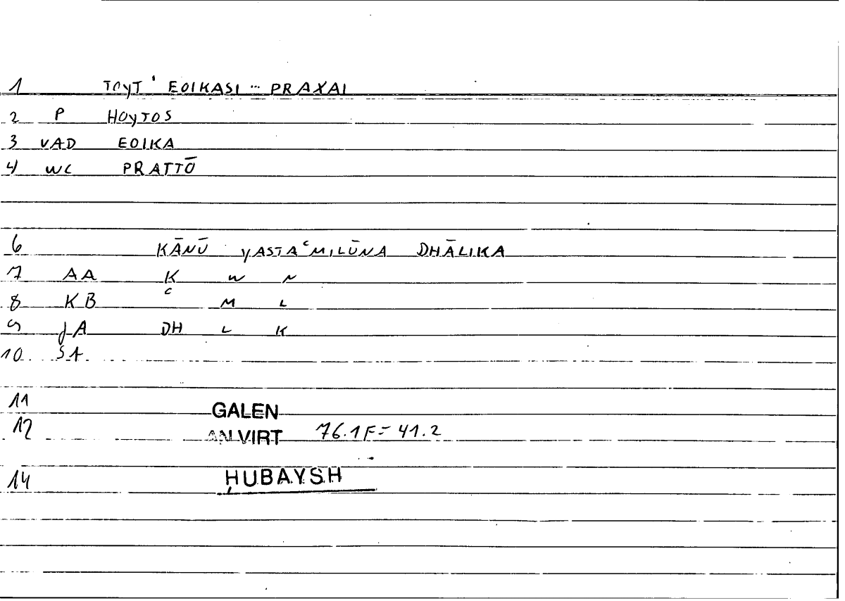 Filecard Galen.An-virt.3148