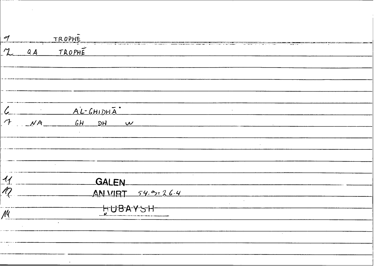 Filecard Galen.An-virt.3217