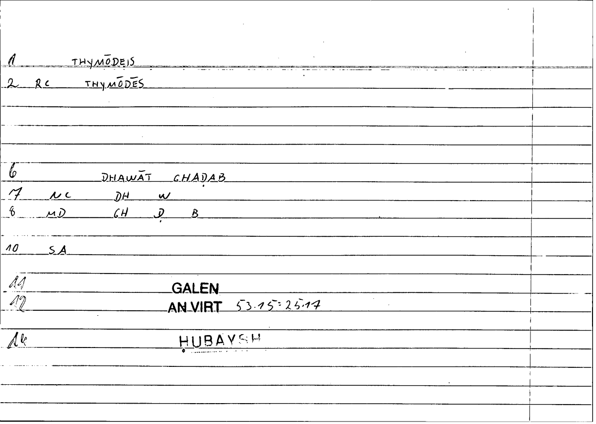Filecard Galen.An-virt.3244