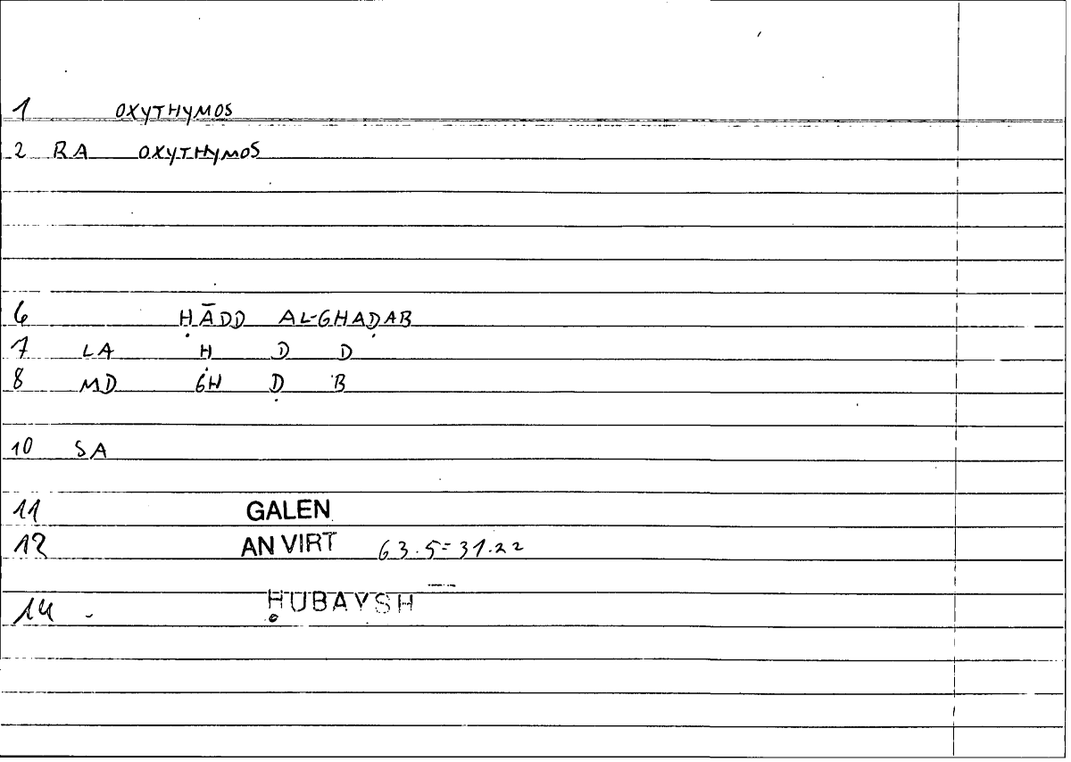 Filecard Galen.An-virt.3247