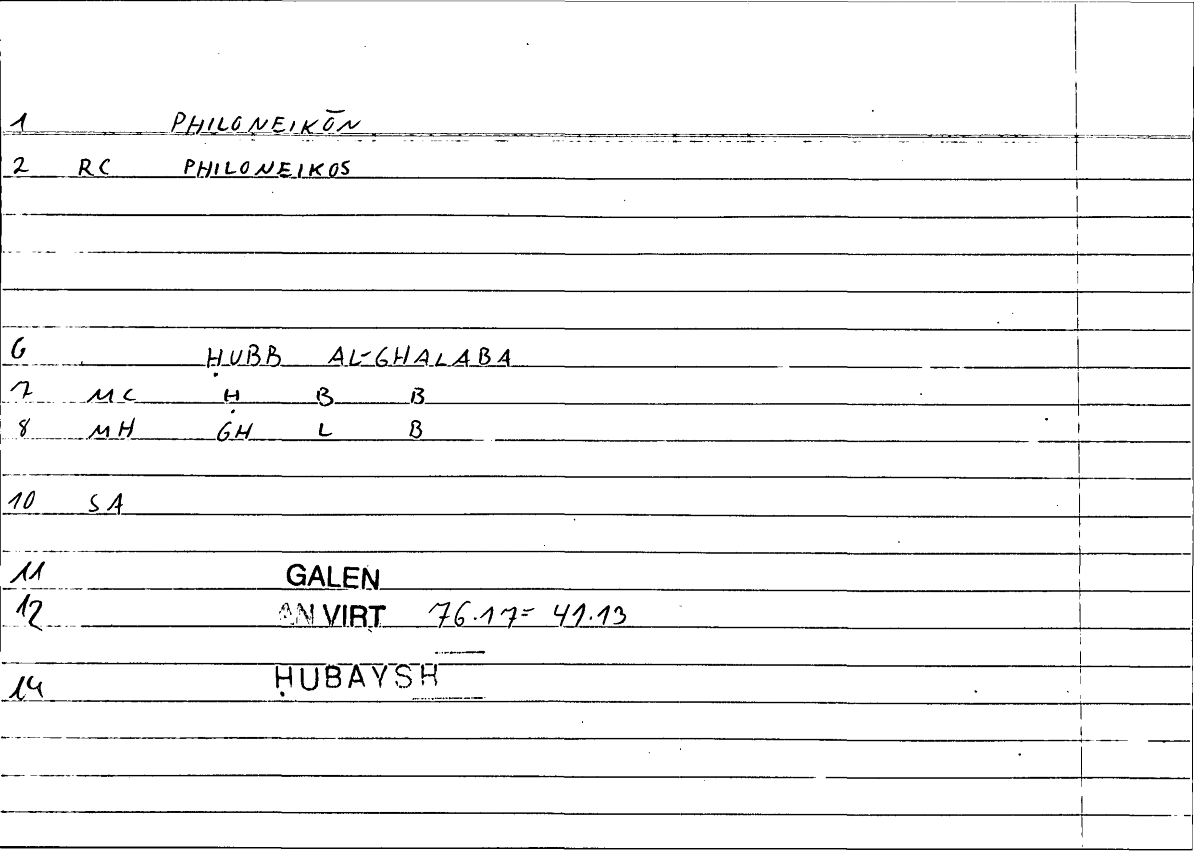 Filecard Galen.An-virt.3282