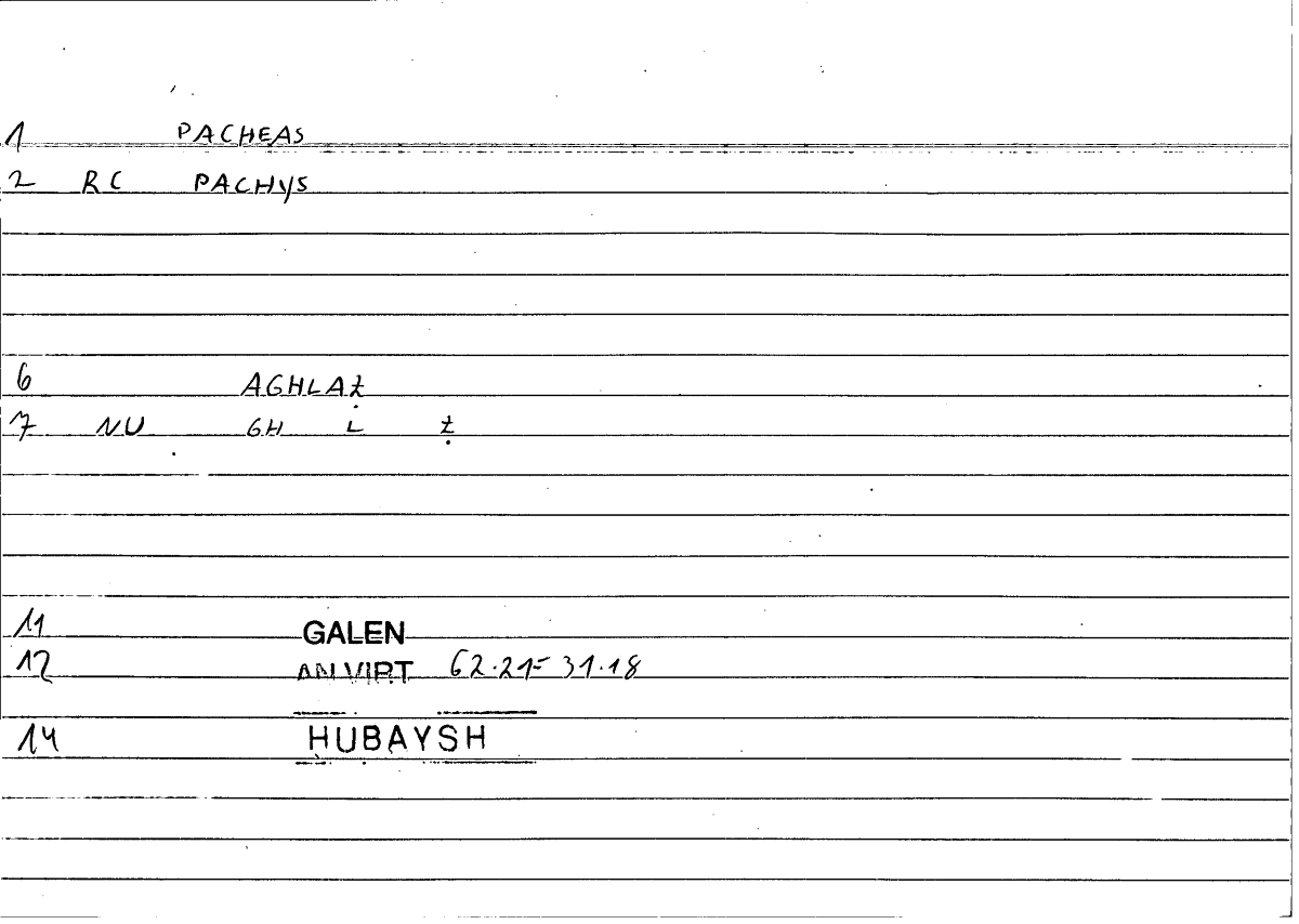Filecard Galen.An-virt.3288